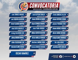 Convocatoria